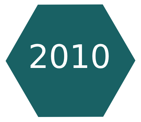 Group-20 (2) Group-20 (2)