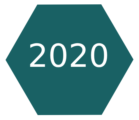Group-20 (5) Group-20 (5)
